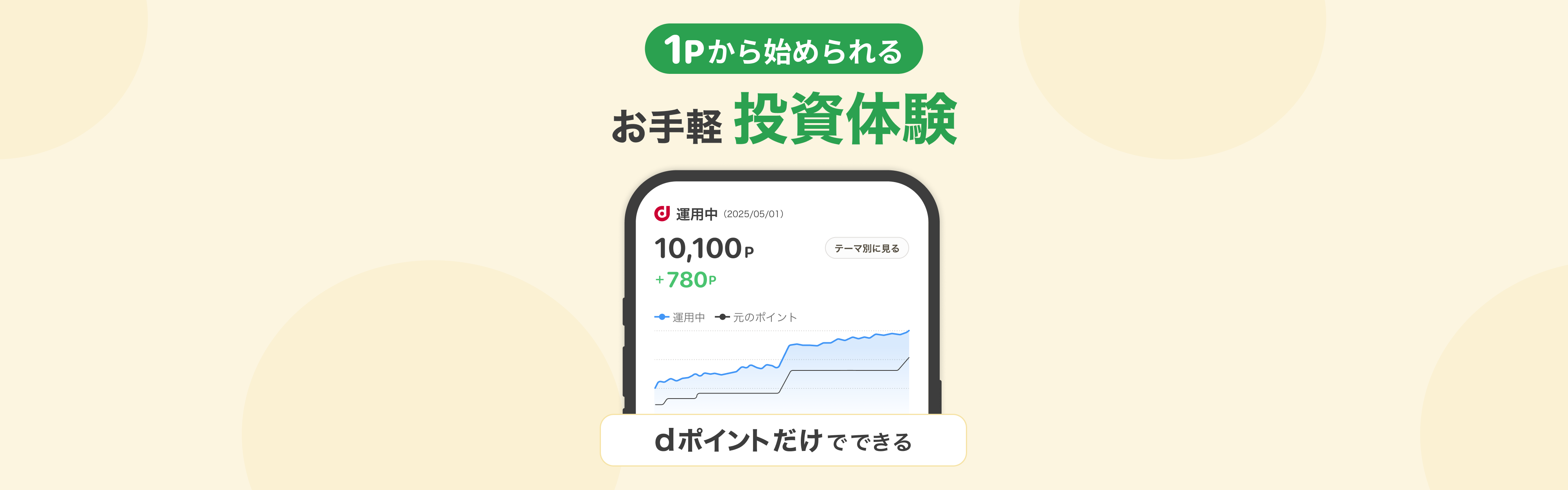 1Pから始められる お手軽投資体験