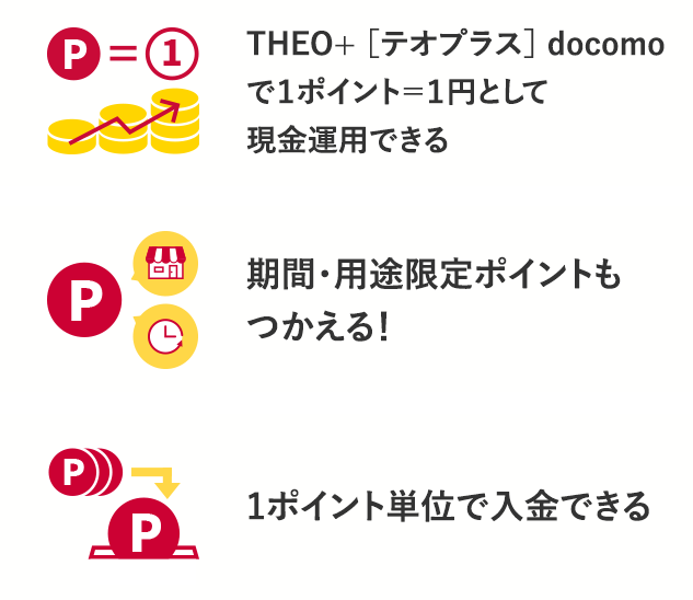 THEO+ [テオプラス] docomoで1ポイント1円として現金運用できる 期間・用途限定ポイントもつかえる！ 1ポイント単位で入金できる