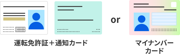 運転免許証+通知カード or マイナンバーカード